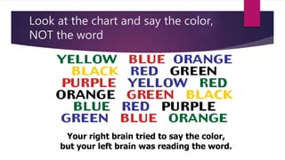 Look at the chart and say the color, 
NOT the word 
Your right brain tried to say the color, 
but your left brain was reading the word. 
 