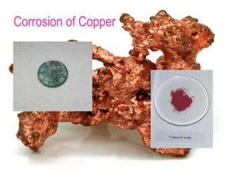 Corrosion of Copper
 