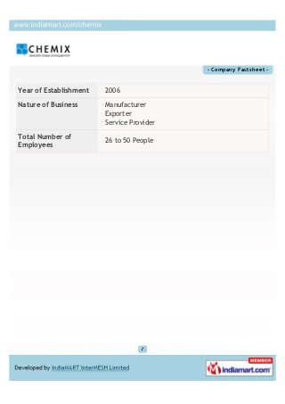 - Company Factsheet -


Year of Establishment   2006

Nature of Business      Supplier
                        Manufacture...