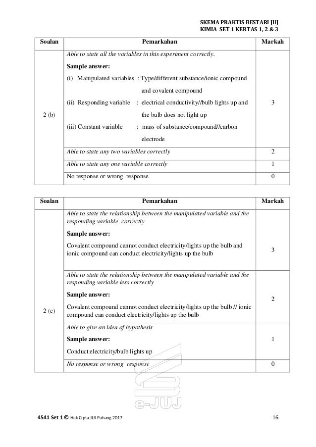 Chem Juj K1 K2 K3 Skema Jawapan Set 1