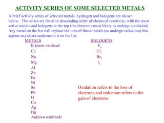 ACTIVITY SERIES OF SOME SELECTED METALS A brief activity series of selected metals, hydrogen and halogens are shown below.  The series are listed in descending order of chemical reactivity, with the most active metals and halogens at the top (the elements most likely to undergo oxidation).  Any metal on the list will replace the ions of those metals (to undergo reduction) that appear anywhere underneath it on the list. METALS HALOGENS   K (most oxidized   F 2   Ca   Cl 2   Na   Br 2   Mg   l 2   Al   Zn   Fe   Ni   Sn   Pb   H   Cu   Ag   Hg   Au(least oxidized) Oxidation refers to the loss of  electrons and reduction refers to the  gain of electrons 