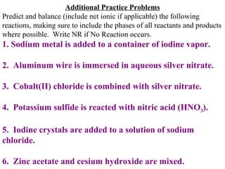Additional Practice Problems Predict and balance (include net ionic if applicable) the following reactions, making sure to include the phases of all reactants and products where possible.  Write NR if No Reaction occurs. 1. Sodium metal is added to a container of iodine vapor. 2.  Aluminum wire is immersed in aqueous silver nitrate. 3.  Cobalt(II) chloride is combined with silver nitrate. 4.  Potassium sulfide is reacted with nitric acid (HNO 3 ). 5.  Iodine crystals are added to a solution of sodium chloride. 6.  Zinc acetate and cesium hydroxide are mixed. 