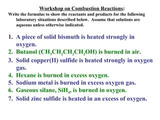 Workshop on Combustion Reactions : Write the formulas to show the reactants and products for the following laboratory situations described below.  Assume that solutions are aqueous unless otherwise indicated.  1.  A piece of solid bismuth is heated strongly in oxygen. 2.  Butanol (CH 3 CH 2 CH 2 CH 2 OH) is burned in air. 3.  Solid copper(II) sulfide is heated strongly in oxygen gas. 4.  Hexane is burned in excess oxygen. 5.  Sodium metal is burned in excess oxygen gas. 6.  Gaseous silane, SiH 4 , is burned in oxygen. 7.  Solid zinc sulfide is heated in an excess of oxygen. 