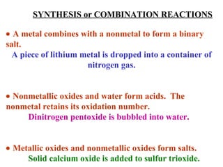 SYNTHESIS or COMBINATION REACTIONS    A metal combines with a nonmetal to form a binary salt. A piece of lithium metal is dropped into a container of nitrogen gas.    Nonmetallic oxides and water form acids.  The nonmetal retains its oxidation number. Dinitrogen pentoxide is bubbled into water.    Metallic oxides and nonmetallic oxides form salts. Solid calcium oxide is added to sulfur trioxide. 