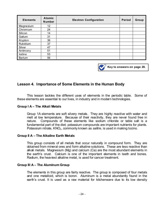 Periodic Table reactivity of atoms in the periodic table : Chem m11 atoms in the periodic table