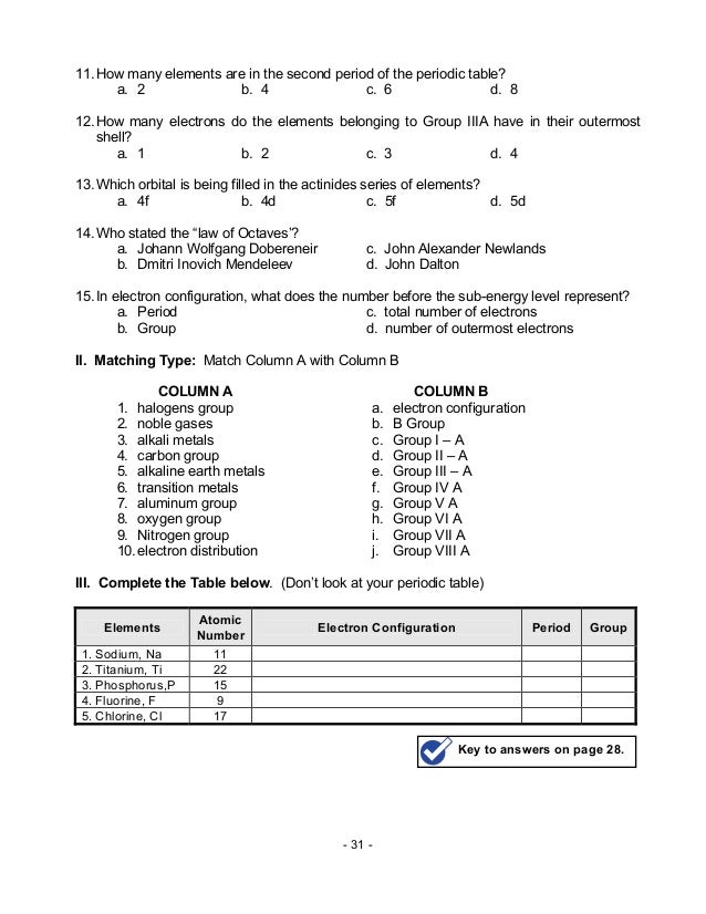 Periodic Table what family does arsenic belong to on the periodic table : Chem m11 atoms in the periodic table