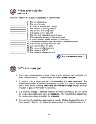 - 20 -
What you will do
Self-Test 4.3
Direction: Identify the substance described in each number.
_______________ 1. The ore of aluminum
_______________ 2. The ore of copper
_______________ 3. A chemical reaction with oxygen
_______________ 4. The process of making plastics
_______________ 5. The process of making steel
_______________ 6. It is also known as cast iron
_______________ 7. The non-stick coating of cooking pans
_______________ 8. This material makes umbrellas waterproof
_______________ 9. A plastic used for indoor and outdoor carpeting
_______________ 10. It is needed to decompose bauxite and produce aluminum
_______________ 11. It is used for plumbing and floor tiles
_______________ 12. Used as substitute for glass
_______________ 13. The monomer of polystyrene
_______________ 14. The monomer of PVC
_______________ 15. The monomer of polyurethane
Let’s Summarize
1. One phase can change into another phase, that is, solid can become liquid, and
liquid can become gas. These changes are called phase changes.
2. A chemical change always results to the formation of a new substance. The
surest way to know if a chemical change has occurred is to check if you observed
one or more of the following indicators of chemical change: change of color,
evolution of gas and formation of precipitate.
3. In a chemical change or chemical reaction, the materials that are present before
the reaction takes place are called the reactants. The materials that appear after
the reaction takes place are called the products.
4. There are four types of chemical reactions namely: (1) Combination Reaction, (b)
Decomposition Reaction, (c) Single Replacement and (d) Double Displacement.
Key to answers on page 23.
 