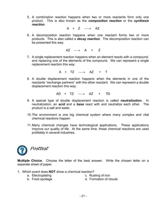 - 21 -
5. A combination reaction happens when two or more reactants form only one
product. This is also known as the composition reaction or the synthesis
reaction.
A + Z → AZ
6. A decomposition reaction happens when one reactant forms two or more
products. This is also called a decay reaction. The decomposition reaction can
be presented this way:
AZ → A + Z
7. A single replacement reaction happens when an element reacts with a compound,
and replacing one of the elements of the compound. We can represent a single
replacement reaction this way:
A + TZ → AZ + T
8. A double displacement reaction happens when the elements in one of the
reactants “exchange partners” with the other reactant. We can represent a double
displacement reaction this way:
AD + TZ → AZ + TD
9. A special type of double displacement reaction is called neutralization. In
neutralization, an acid and a base react with and neutralize each other. The
product is a salt and water.
10.The environment is one big chemical system where many complex and vital
chemical reactions happen
11.Many chemical changes have technological applications. These applications
improve our quality of life. At the same time, these chemical reactions are used
profitably in several industries.
Posttest
Multiple Choice. Choose the letter of the best answer. Write the chosen letter on a
separate sheet of paper.
1. Which event does NOT show a chemical reaction?
a. Electroplating c. Rusting of iron
b. Food spoilage d. Formation of clouds
 
