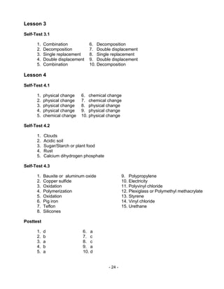 - 24 -
Lesson 3
Self-Test 3.1
1. Combination 6. Decomposition
2. Decomposition 7. Double displacement
3. Single replacement 8. Single replacement
4. Double displacement 9. Double displacement
5. Combination 10. Decomposition
Lesson 4
Self-Test 4.1
1. physical change 6. chemical change
2. physical change 7. chemical change
3. physical change 8. physical change
4. physical change 9. physical change
5. chemical change 10. physical change
Self-Test 4.2
1. Clouds
2. Acidic soil
3. Sugar/Starch or plant food
4. Rust
5. Calcium dihydrogen phosphate
Self-Test 4.3
1. Bauxite or aluminum oxide 9. Polypropylene
2. Copper sulfide 10. Electricity
3. Oxidation 11. Polyvinyl chloride
4. Polymerization 12. Plexiglass or Polymethyl methacrylate
5. Oxidation 13. Styrene
6. Pig iron 14. Vinyl chloride
7. Teflon 15. Urethane
8. Silicones
Posttest
1. d 6. a
2. b 7. c
3. a 8. c
4. b 9. a
5. a 10. d
 