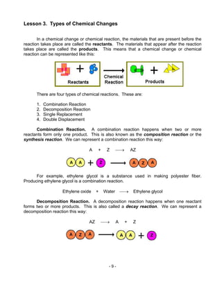 - 9 -
Lesson 3. Types of Chemical Changes
In a chemical change or chemical reaction, the materials that are present before the
reaction takes place are called the reactants. The materials that appear after the reaction
takes place are called the products. This means that a chemical change or chemical
reaction can be represented like this:
There are four types of chemical reactions. These are:
1. Combination Reaction
2. Decomposition Reaction
3. Single Replacement
4. Double Displacement
Combination Reaction. A combination reaction happens when two or more
reactants form only one product. This is also known as the composition reaction or the
synthesis reaction. We can represent a combination reaction this way:
A + Z → AZ
For example, ethylene glycol is a substance used in making polyester fiber.
Producing ethylene glycol is a combination reaction.
Ethylene oxide + Water → Ethylene glycol
Decomposition Reaction. A decomposition reaction happens when one reactant
forms two or more products. This is also called a decay reaction. We can represent a
decomposition reaction this way:
AZ → A + Z
 