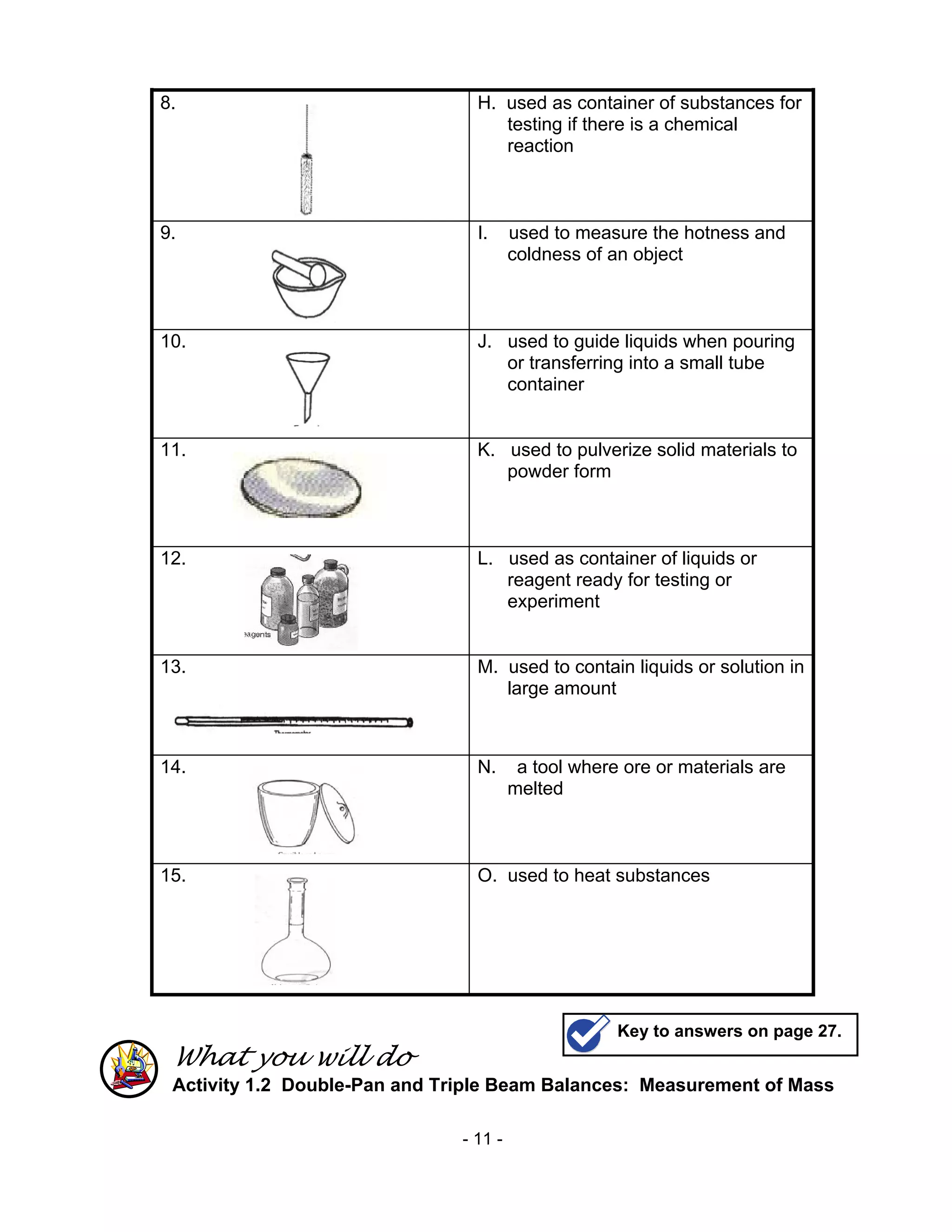 Chem m2 laboratory apparatus, safety rules & symbols | PDF