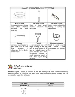 Chem m2 laboratory apparatus, safety rules & symbols | PDF