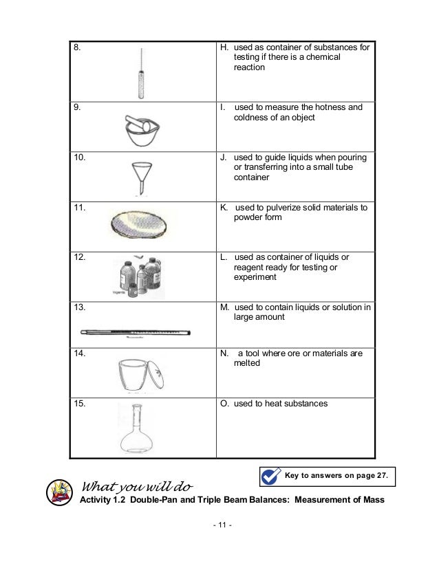 Chem m2 laboratory apparatus, safety rules & symbols