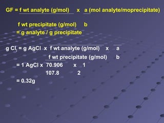 GF = f wt analyte (g/mol) x a (mol analyte/moprecipitate)
f wt precipitate (g/mol) b
= g analyte / g precipitate
g Cl2 = g AgCl x f wt analyte (g/mol) x a
f wt precipitate (g/mol) b
= 1 AgCl x 70.906 x 1
107.8 2
= 0.32g
 