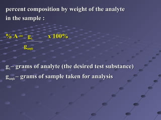 percent composition by weight of the analytepercent composition by weight of the analyte
in the sample :in the sample :
% A = g% A = gAA x 100%x 100%
ggsamplesample
ggAA – grams of analyte (the desired test substance)– grams of analyte (the desired test substance)
ggsamplesample – grams of sample taken for analysis– grams of sample taken for analysis
 