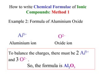 Chem matters ch6_ionic_bond | PPT
