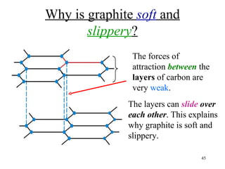 Chem matters ch7_covalent_bonding | PPT