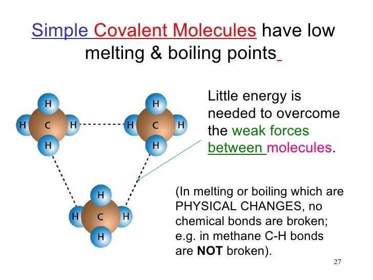 Are Covalent Bonds Gas At Room Temperature Are Covalent Bonds Gas At Room Temperature