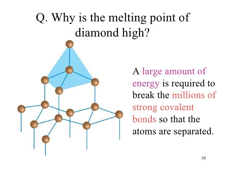 Chem matters ch7_covalent_bonding