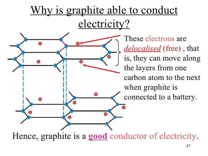 Chem matters ch7_covalent_bonding