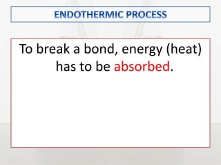 To break a bond, energy (heat)
has to be absorbed.
 