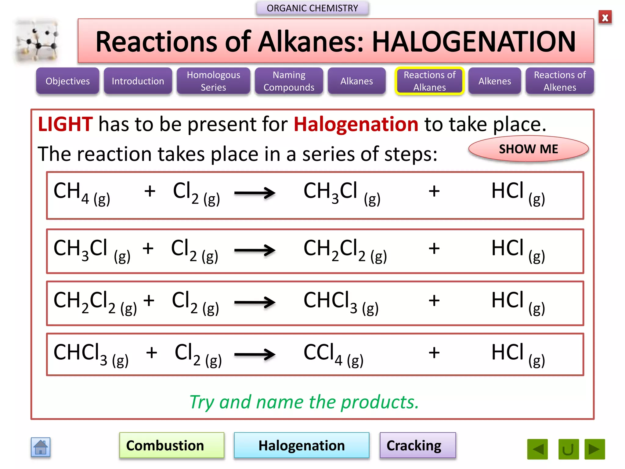 Chemistry M5 Organic Chemistry Pptx