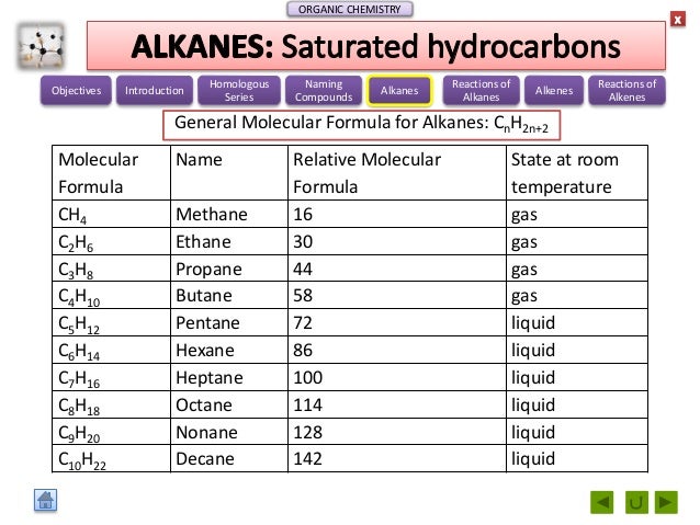 What Is Considered Room Temperature In Chemistry What Is Considered Room Temperature In Chemistry