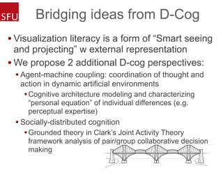 Bridging ideas from D-Cog
• Visualization literacy is a form of “Smart seeing
and projecting” w external representation
• We propose 2 additional D-cog perspectives:
• Agent-machine coupling: coordination of thought and
action in dynamic artificial environments
•Cognitive architecture modeling and characterizing
“personal equation” of individual differences (e.g.
perceptual expertise)
• Socially-distributed cognition
•Grounded theory in Clark’s Joint Activity Theory
framework analysis of pair/group collaborative decision
making
 