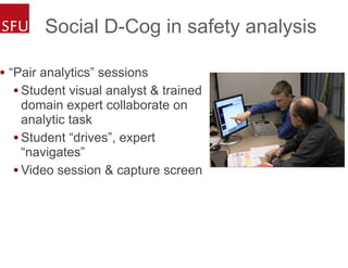 • “Pair analytics” sessions
•Student visual analyst & trained
domain expert collaborate on
analytic task
•Student “drives”, expert
“navigates”
•Video session & capture screen
Social D-Cog in safety analysis
 