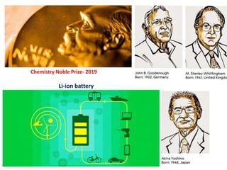 Chemistry Noble Prize- 2019
Li-ion battery
 