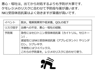 肺癌化学療法を看るために 殺細胞性抗癌剤