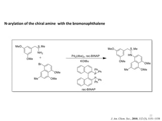 22
N-arylation of the chiral amine with the bromonaphthalene
J. Am. Chem. Soc., 2010, 132 (3), 1151–1158
 