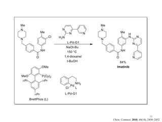 28
Chem. Commun. 2010, 46(14), 2450−2452
 
