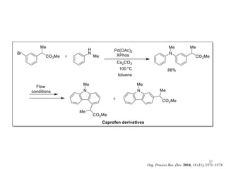 30
Org. Process Res. Dev. 2014, 18 (11), 1571−1574
 