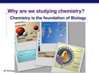 AP Biology
Why are we studying chemistry?
Chemistry is the foundation of Biology
 