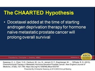 The CHAARTED Hypothesis
Presented By Christopher Sweeney at 2014 ASCO Annual Meeting
Sweeney, C. J., Chen, Y.-H., Carducci, M., Liu, G., Jarrard, D. F., Eisenberger, M., … DiPaola, R. S. (2015).
Chemohormonal Therapy in Metastatic Hormone-Sensitive Prostate Cancer. New England Journal of
Medicine, 373(8), 737–746. https://doi.org/10.1056/NEJMoa1503747
 