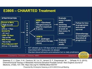 E3805 – CHAARTED Treatment
Presented By Christopher Sweeney at 2014 ASCO Annual Meeting
Sweeney, C. J., Chen, Y.-H., Carducci, M., Liu, G., Jarrard, D. F., Eisenberger, M., … DiPaola, R. S. (2015).
Chemohormonal Therapy in Metastatic Hormone-Sensitive Prostate Cancer. New England Journal of
Medicine, 373(8), 737–746. https://doi.org/10.1056/NEJMoa1503747
 