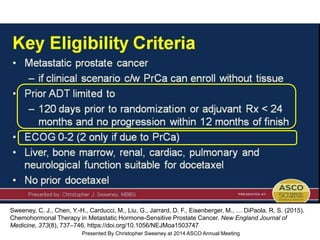 Key Eligibility Criteria
Presented By Christopher Sweeney at 2014 ASCO Annual Meeting
Sweeney, C. J., Chen, Y.-H., Carducci, M., Liu, G., Jarrard, D. F., Eisenberger, M., … DiPaola, R. S. (2015).
Chemohormonal Therapy in Metastatic Hormone-Sensitive Prostate Cancer. New England Journal of
Medicine, 373(8), 737–746. https://doi.org/10.1056/NEJMoa1503747
 