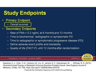 Study Endpoints
Presented By Christopher Sweeney at 2014 ASCO Annual Meeting
Sweeney, C. J., Chen, Y.-H., Carducci, M., Liu, G., Jarrard, D. F., Eisenberger, M., … DiPaola, R. S. (2015).
Chemohormonal Therapy in Metastatic Hormone-Sensitive Prostate Cancer. New England Journal of
Medicine, 373(8), 737–746. https://doi.org/10.1056/NEJMoa1503747
 