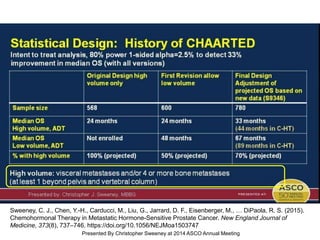 Statistical Design: History of CHAARTED<br />Intent to treat analysis, 80% power 1-sided alpha=2.5% to detect 33% improvement in median OS (with all versions)
Presented By Christopher Sweeney at 2014 ASCO Annual Meeting
Sweeney, C. J., Chen, Y.-H., Carducci, M., Liu, G., Jarrard, D. F., Eisenberger, M., … DiPaola, R. S. (2015).
Chemohormonal Therapy in Metastatic Hormone-Sensitive Prostate Cancer. New England Journal of
Medicine, 373(8), 737–746. https://doi.org/10.1056/NEJMoa1503747
 