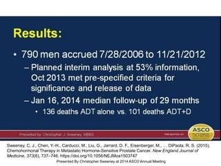 Results:
Presented By Christopher Sweeney at 2014 ASCO Annual Meeting
Sweeney, C. J., Chen, Y.-H., Carducci, M., Liu, G., Jarrard, D. F., Eisenberger, M., … DiPaola, R. S. (2015).
Chemohormonal Therapy in Metastatic Hormone-Sensitive Prostate Cancer. New England Journal of
Medicine, 373(8), 737–746. https://doi.org/10.1056/NEJMoa1503747
 