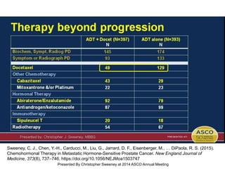 Therapy beyond progression
Presented By Christopher Sweeney at 2014 ASCO Annual Meeting
Sweeney, C. J., Chen, Y.-H., Carducci, M., Liu, G., Jarrard, D. F., Eisenberger, M., … DiPaola, R. S. (2015).
Chemohormonal Therapy in Metastatic Hormone-Sensitive Prostate Cancer. New England Journal of
Medicine, 373(8), 737–746. https://doi.org/10.1056/NEJMoa1503747
 