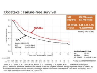 James, N. D., Sydes, M. R., Clarke, N. W., Mason, M. D., Dearnaley, D. P., Spears, M. R., … STAMPEDE investigators.
(2016). Addition of docetaxel, zoledronic acid, or both to first-line long-term hormone therapy in prostate cancer (STAMPEDE):
survival results from an adaptive, multiarm, multistage, platform randomised controlled trial. The Lancet, 387(10024), 1163–
1177. https://doi.org/10.1016/S0140-6736(15)01037-5
 