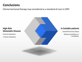 Conclusions
Chemo-hormonal therapy may considered as a standard-of-care in CSPC
High-Risk
Metastatic Disease
Visceral metastases
>3 bone metastases
In Suitable patients
Good Performance Status
Without prohibitive co-
morbidities.
 