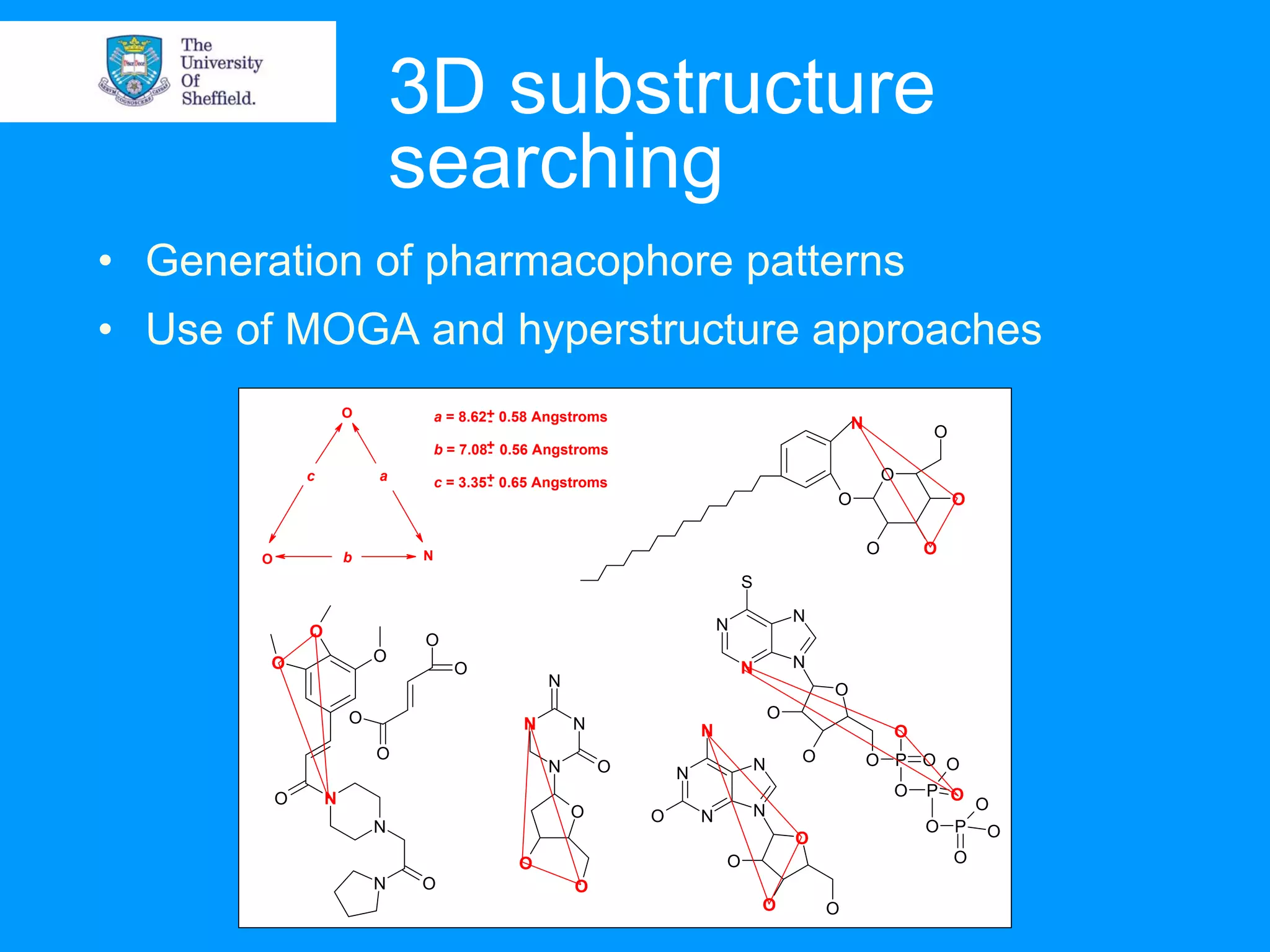 Chemoinformatics and information management