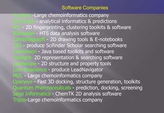 Software Companies
Accelrys -Large chemoinformatics company
ACD/Labs - analytical informatics & predictions
BCI - 2D fingerprinting, clustering toolkits & software
Bioreason - HTS data analysis software
Cambridgesoft - 2D drawing tools & E-notebooks
CAS - produce Scifinder Scholar searching software
ChemAxon - Java based toolkits and software
Daylight- 2D representation & searching software
Leadscope - 2D structure and property tools
Lion Bioscience - produce LeadNavigator
MDL - Large chemoinformatics company
Openeye - Fast 3D docking, structure generation, toolkits
Quantum Pharmaceuticals - prediction, docking, screening
Sage Informatics - ChemTK 2D analysis software
Tripos-Large chemoinformatics company
 