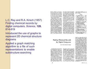 L.C. Ray and R.A. Kirsch (1957)
Finding chemical records by
digital computers, Science, 126,
814-819
Introduced the use of graphs to
represent 2D chemical structure
diagrams
Applied a graph matching
algorithm to a file of such
representations to enable
substructure searching
 
