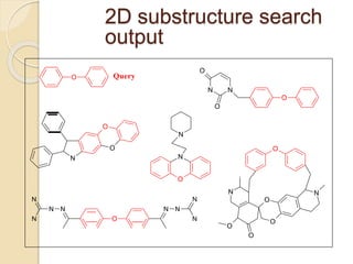 2D substructure search
output
Query
N
O
O
N N
O
O
O
O
N N
N
N
N N
N
N O
N
N
O
O
N
O
O
N
O
O
 