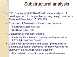 Substructural analysis
• R.D. Cramer et al. (1974) Substructural analysis. A
novel approach to the problem of drug design, Journal of
Medicinal Chemistry, 17, 533-535
• Extension of Free-Wilson ideas to encompass
• Structurally diverse molecules
• Qualitative activity data
• Calculation of fragment weights
• Probability that a molecule containing that fragment will be
active, e.g., Nact/(Nact+Ninanct)
• Used in US government anti-cancer programme in
Eighties, but then in abeyance for many years till “re-
discovery” as naive Bayesian classifier
• First application of machine learning in virtual screening
 