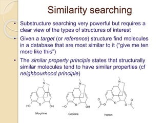 • Substructure searching very powerful but requires a
clear view of the types of structures of interest
• Given a target (or reference) structure find molecules
in a database that are most similar to it (“give me ten
more like this”)
• The similar property principle states that structurally
similar molecules tend to have similar properties (cf
neighbourhood principle)
Similarity searching
N
O
OH
HO
Morphine
N
O
OH
O
Codeine
N
O
O
O
O
O
Heroin
 